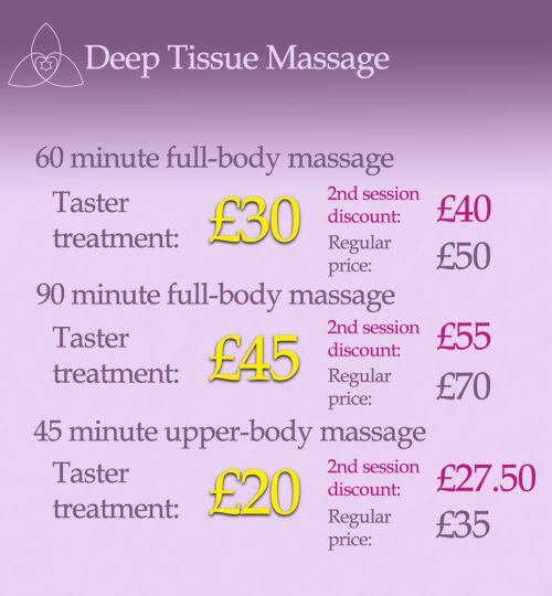 Deep-Tissue